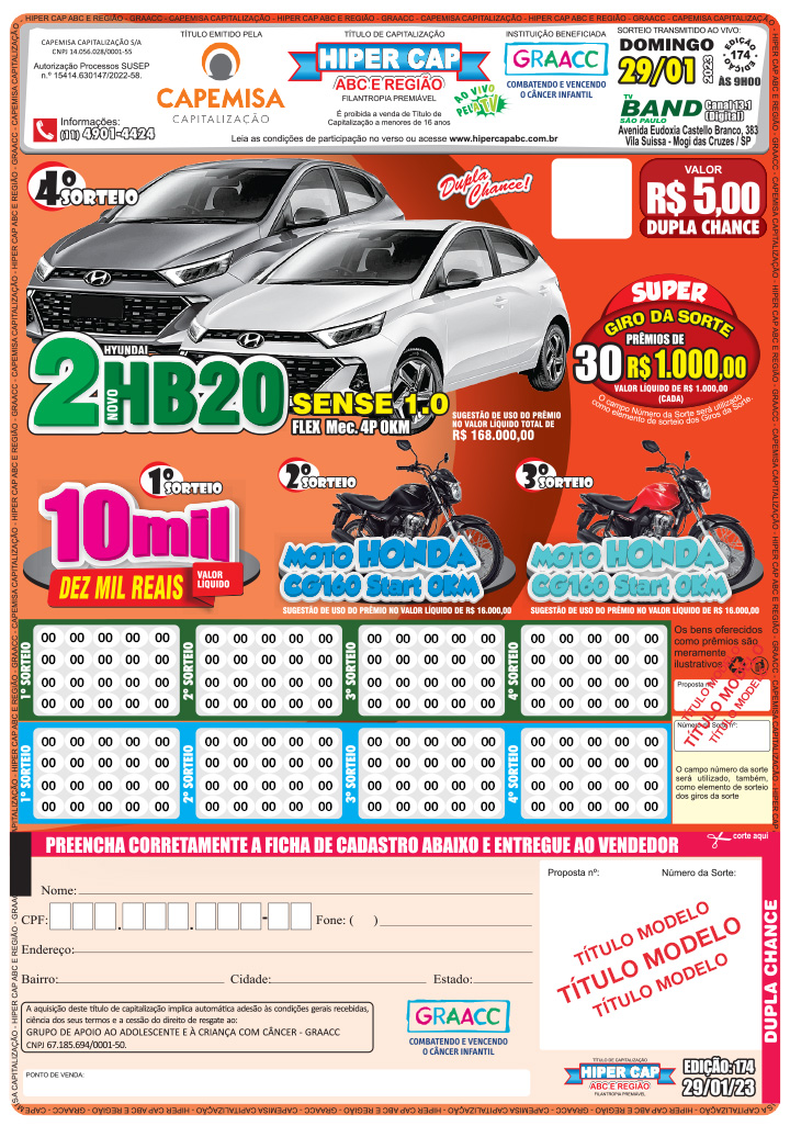 Prêmios Hiper Cap ABC