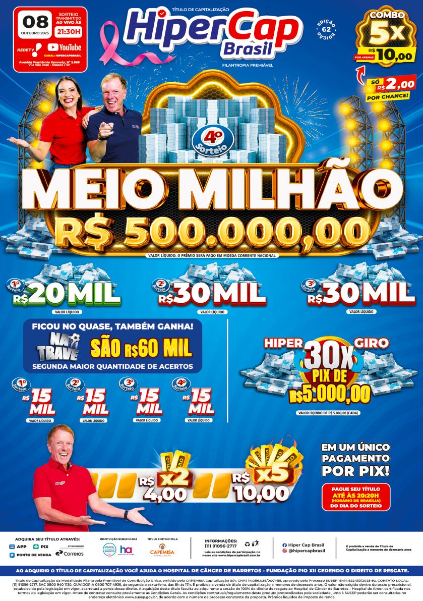 Hipercap Brasil